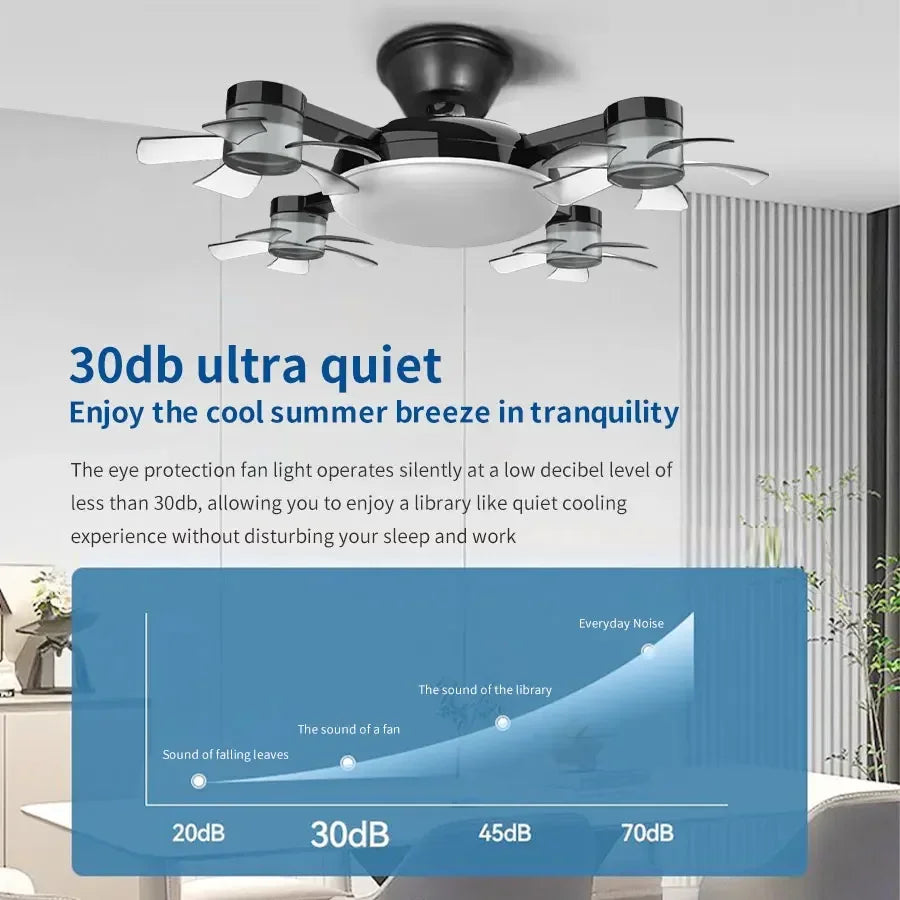 Ampoule Ventilateur E27 2-en-1 60W – Ventilateur de plafond design drone avec télécommande